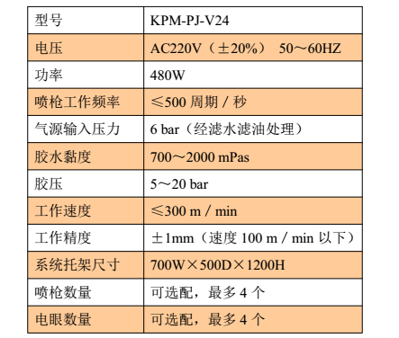 KPM-PJ-V24